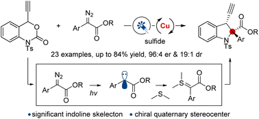 Graphical abstract: Photoinduced carbene transfer for copper-catalyzed asymmetric [4 + 1] cycloadditions: an entry to chiral indolines bearing quaternary stereocenters