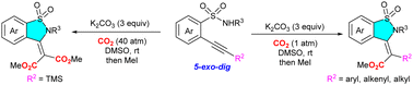Graphical abstract: Base-promoted cascade 5-exo-dig annulation/carboxylation of o-(1-alkynyl)benzenesulfonamides with CO2: divergent synthesis of mono- or gem-dicarboxylic esters