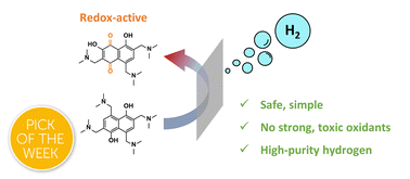 Graphical abstract: In situ electrosynthesis of quinone-based redox-active molecules coupling with high-purity hydrogen production