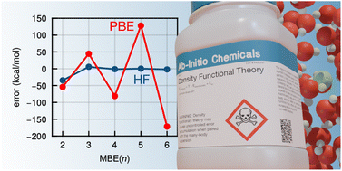 Graphical abstract: Delocalization error poisons the density-functional many-body expansion