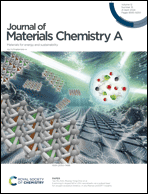 Graphical abstract: Front cover