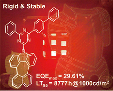 Graphical abstract: Highly efficient and stable pure-red phosphorescent organic light-emitting diodes based on heptacyclic bipolar hosts featuring an armor-like structure