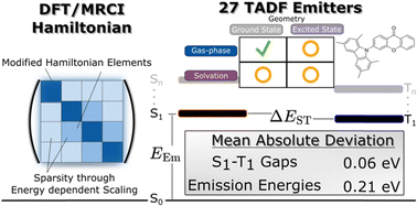 Graphical abstract: On the performance of DFT/MRCI for singlet–triplet gaps and emission energies of thermally activated delayed fluorescence molecules