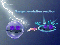 Graphical abstract: Crystal phase engineering and surface reconstruction in Co–Mn phosphides: unraveling the mechanisms of high-performance water oxidation catalysis