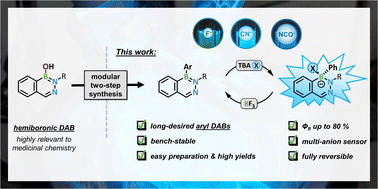 Graphical abstract: Synthetic access to organyl-substituted 1,2,3-benzodiazaborines with turn-on fluorescence activity