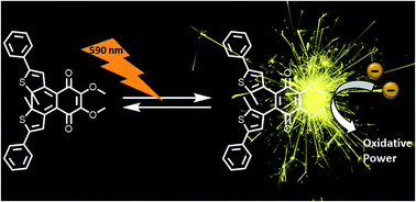 Graphical abstract: Photochromic coenzyme Q derivatives: switching redox potentials with light