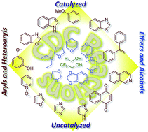 Graphical abstract: Cross-dehydrogenative coupling and oxidative-amination reactions of ethers and alcohols with aromatics and heteroaromatics