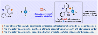 Graphical abstract: Catalytic asymmetric synthesis of indole-based atropisomers bearing silicon-stereogenic centers