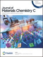 Graphical abstract: Inside front cover