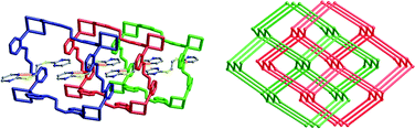 Graphical abstract: Tuning framework formation by flexible ligand elongation and second ligating spacer variation: increasing dimensionality and macrocycle size