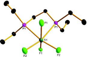 Graphical abstract: Taking TiF4 complexes to extremes - the first examples with phosphine co-ligands