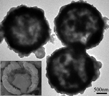 Graphical abstract: Non-sacrificial template synthesis of Cr2O3–C hierarchical core/shell nanospheres and their application as anode materials in lithium-ion batteries