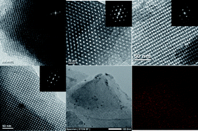 Graphical abstract: Synthesis of ordered mesoporous MgO/carbon composites by a one-pot assembly of amphiphilic triblock copolymers