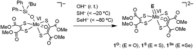 Graphical abstract: Oxo-sulfido- and oxo-selenido-molybdenum(vi) complexes possessing a dithiolene ligand related to the active sites of hydroxylases of molybdoenzymes: low temperature preparation and characterisation