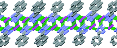 Graphical abstract: Synthesis and characterization of four new thallium(i) tetrazole supramolecular compounds with various secondary interactions; new precursors for thallium(iii) oxide nano-particles