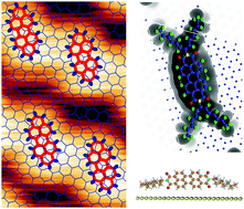 Graphical abstract: STM imaging, spectroscopy and manipulation of a self-assembled PTCDI monolayer on epitaxial graphene