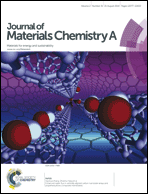 Graphical abstract: Front cover