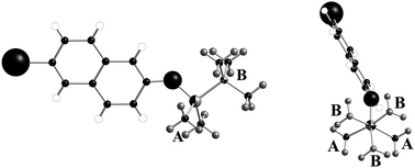Graphical abstract: Methyl and t-butyl group rotation in a molecular solid: 1H NMR spin-lattice relaxation and X-ray diffraction