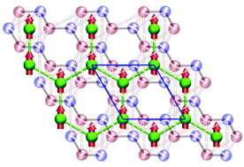 Graphical abstract: Robust intrinsic ferromagnetism and half semiconductivity in stable two-dimensional single-layer chromium trihalides