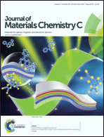 Graphical abstract: Front cover