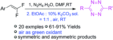 Graphical abstract: Synthesis of tetrazines from gem-difluoroalkenes under aerobic conditions at room temperature