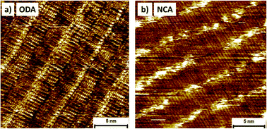 Graphical abstract: Tunable doping of graphene by using physisorbed self-assembled networks