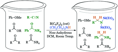 Graphical abstract: Versatile, mild, and selective reduction of various carbonyl groups using an electron-deficient boron catalyst