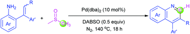 Graphical abstract: Carbon annulation of ortho-vinylanilines with dimethyl sulfoxide to access 4-aryl quinolines