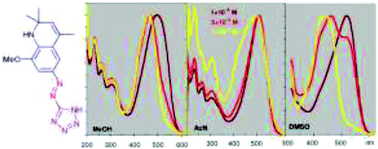 Graphical abstract: Novel hetarylazo dyes containing tetrazole and hydroquinoline moieties: spectral characteristics, solvatochromism and photochemistry