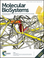 Graphical abstract: Front cover