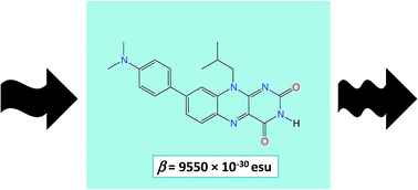 Graphical abstract: Synthesis and characterisation of push–pull flavin dyes with efficient second harmonic generation (SHG) properties