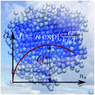 Graphical abstract: Theoretical prediction of the homogeneous ice nucleation rate: disentangling thermodynamics and kinetics