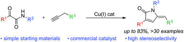 Graphical abstract: Copper-catalysed synthesis of alkylidene 2-pyrrolinone derivatives from the combination of α-keto amides and alkynes