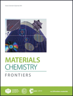 Graphical abstract: Inside front cover