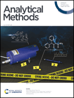 Graphical abstract: Front cover