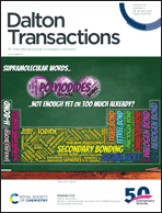 Graphical abstract: Inside front cover