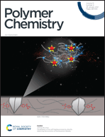Graphical abstract: Front cover
