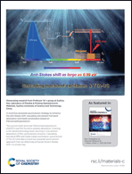 Graphical abstract: Inside back cover