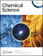 Graphical abstract: Inside front cover