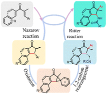 Graphical abstract: One-pot Nazarov cyclization/oxidative 1,2-carbon rearrangement/Ritter reaction to access 5-quaternary-4-amidocyclopent-2-enones and 2-quaternary-3-amidoindanones