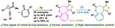 Graphical abstract: Stereoselective access to furan-fused [5.5.0] bicyclic heterocycles enabled by gold-catalyzed asymmetric [8 + 4] cycloaddition