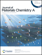 Graphical abstract: Inside front cover