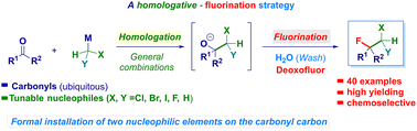 Graphical abstract: Geminal homologative fluorination of carbonyl derivatives en route to 1-fluoro-2-haloethyl skeletons