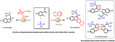 Graphical abstract: Divergent synthesis of alkylphosphonate-containing indanes and indenes via norbornene derivative-controlled palladium-catalyzed three-component systems