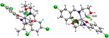 Graphical abstract: Synthesis, structural characterization, and DFT analysis of zinc(ii) Schiff base complexes featuring noncovalent spodium bonds