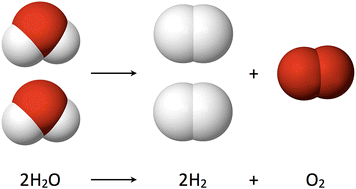 Graphical abstract: Review on perovskite oxides and their applications in energy conversion and storage devices