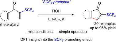 Graphical abstract: Trifluoromethylthio-promoted Nazarov cyclization of α-SCF3-vinyl (hetero)aryl ketones