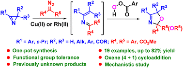 Graphical abstract: One-pot modular synthesis of 3-oxazolines from 2H-azirines, diazo compounds, and m-CPBA enabled by 2-azadiene–oxene (4 + 1) cycloaddition