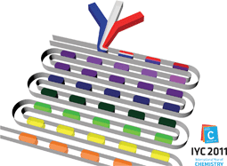 Graphical abstract: Droplet microfluidics: recent developments and future applications