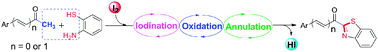 Graphical abstract: I2 promoted domino oxidative cyclization for one-pot synthesis of 2-acylbenzothiazoles via metal-free sp3 C–H functionalization